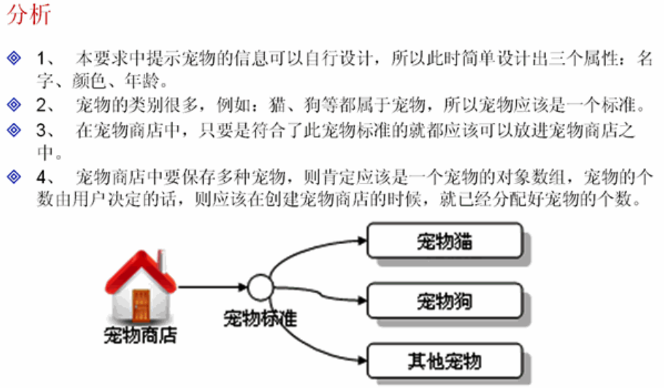 ���ٶ���ʵ�������������������̵�