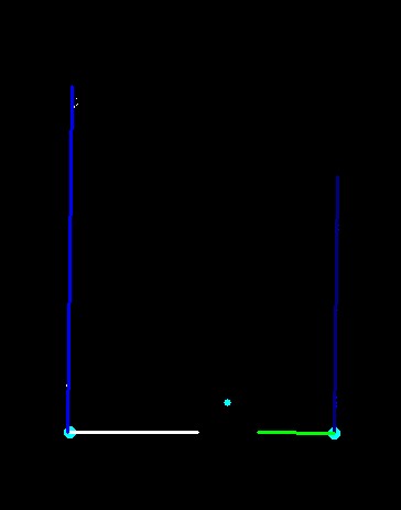 �����״�ѧϰ���ǣ�����������ȡ