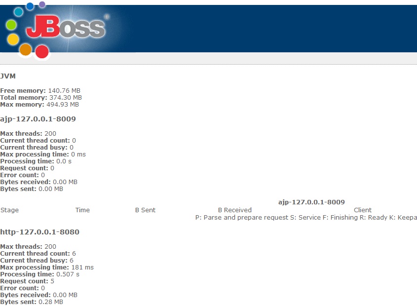 Java�ֲ�ʽӦ��ѧϰ����08JMX�淶�볣�õļ�س���
