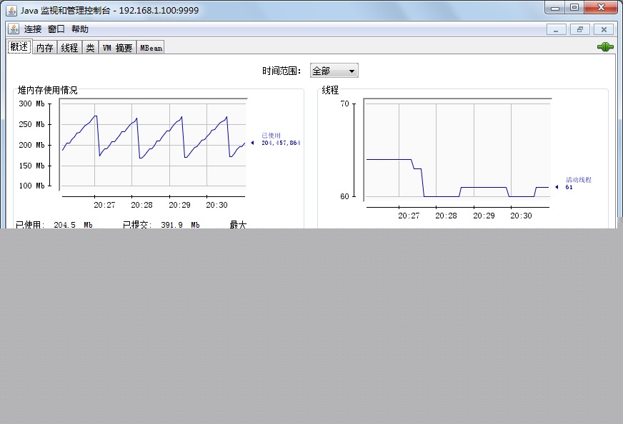 Java�ֲ�ʽӦ��ѧϰ����08JMX�淶�볣�õļ�س���