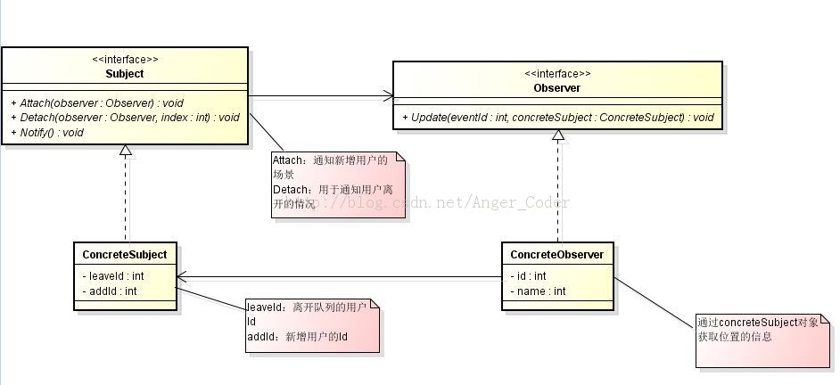 СС�ʿ����⡪�����2014У�С�������⡪������