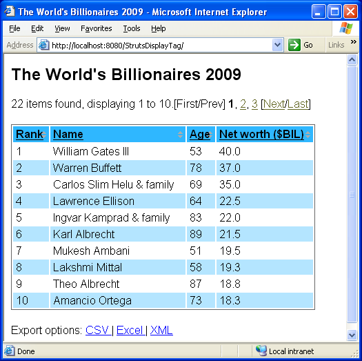 ��Struts��ʩ��displaytag��ǩ������/��ҳ����