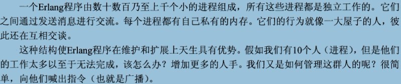 Erlang����������Ƕ�