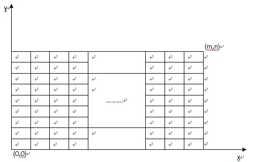 �߸���/�����й����� �ж�����·������