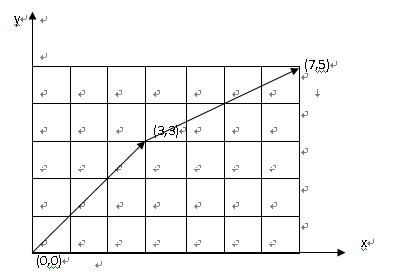 �߸���/�����й����� �ж�����·������