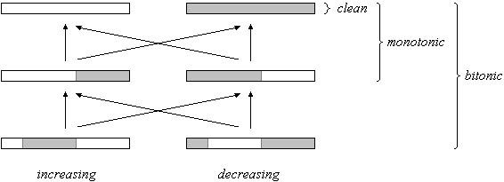 n!=��^k��˫����������