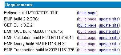 GMF �������Ĳ��