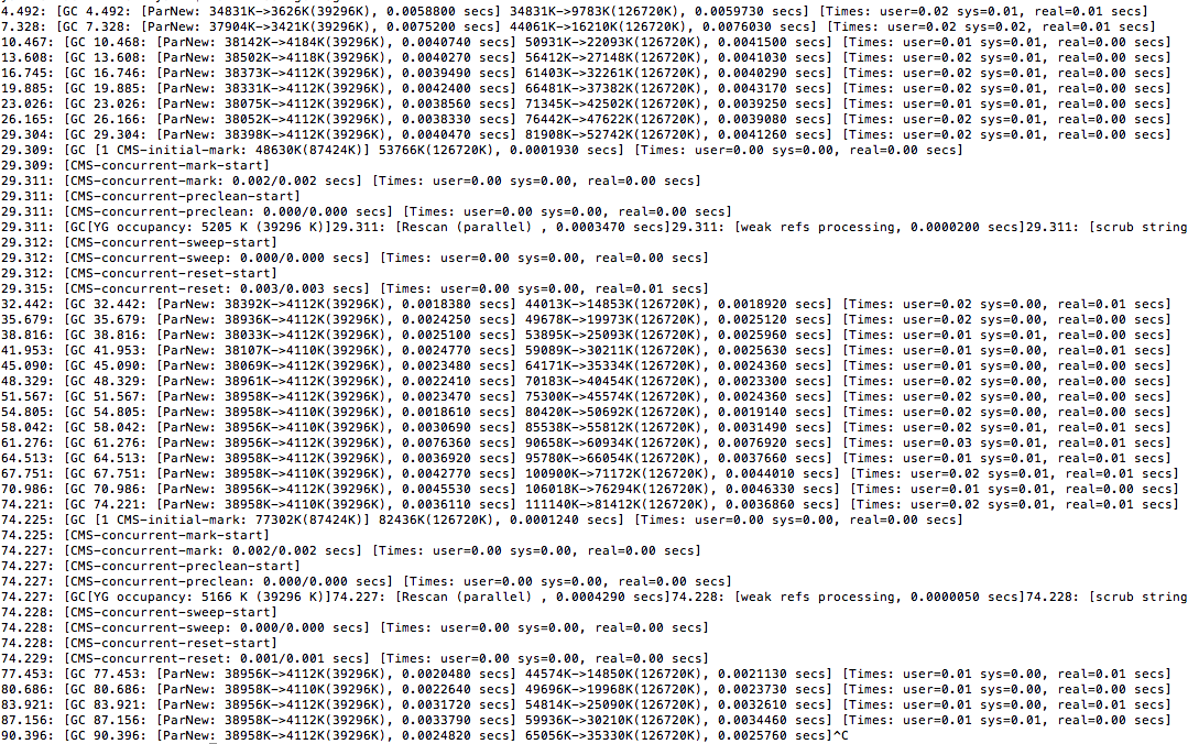 ThreaLocal�ڴ�й¶���й�����