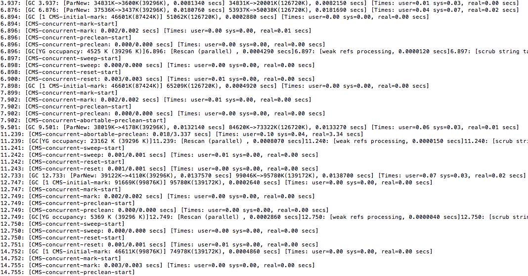 ThreaLocal�ڴ�й¶���й�����