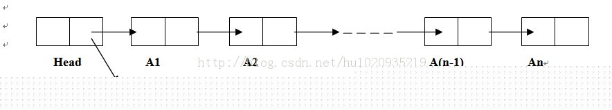 ���ݽṹʵ��1-�������Ļ����������㷨