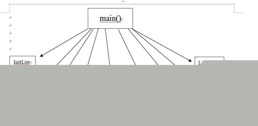 ���ݽṹʵ��1-�������Ļ����������㷨