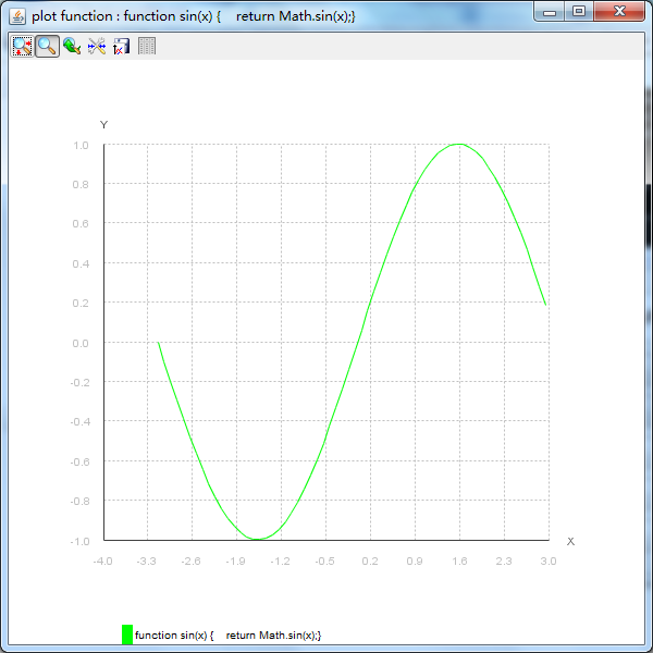 �ɱ�̼�����(phoc)����������