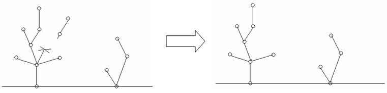 hdu3590  PP and QQ-ɾ����Ϸ&&anti-sg