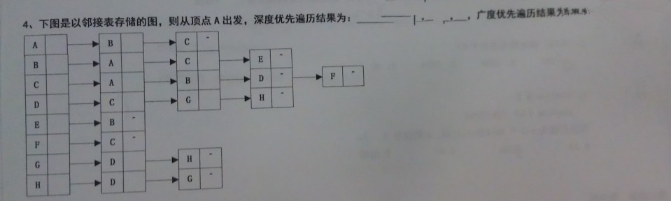 2013�����IT��˾�����������