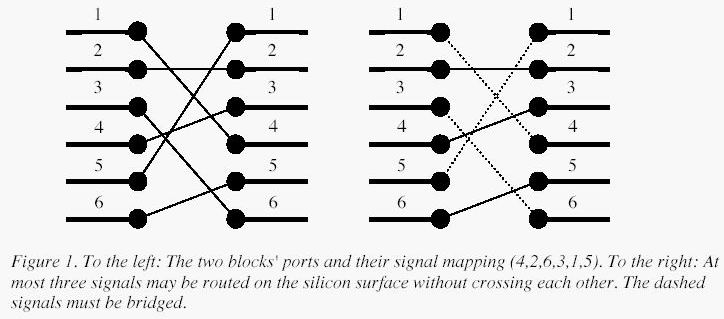 POJ 1631(O(nlogn)LIS�Ķ�������)