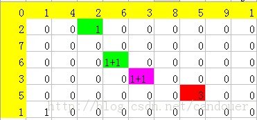 ���������ϵڰ˽��ѧ�������������ƾ�����