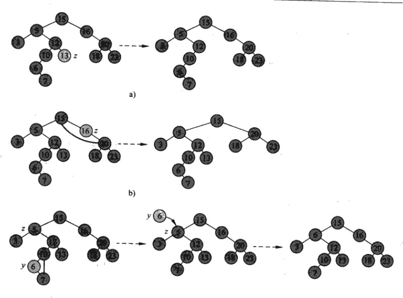 �������ݽṹ