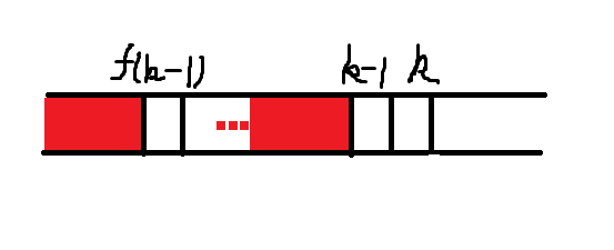 ���֮��3.1�����ַ�����λ�������й����⣨KMP�㷨��