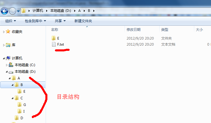 ����һ�����׵ĵݹ�ʵ�ִ�ӡĿ¼�Ĳ�νṹ