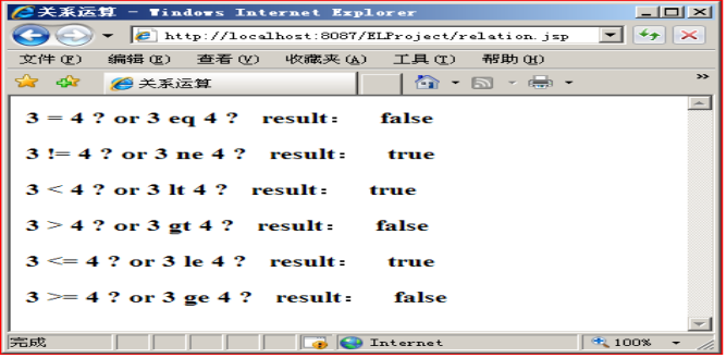 EL����ʽ->�Ź���С�������