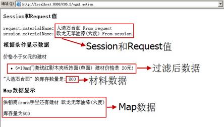 Struts2�γ� - 5.2 OGNL����ʽ���Խ���
