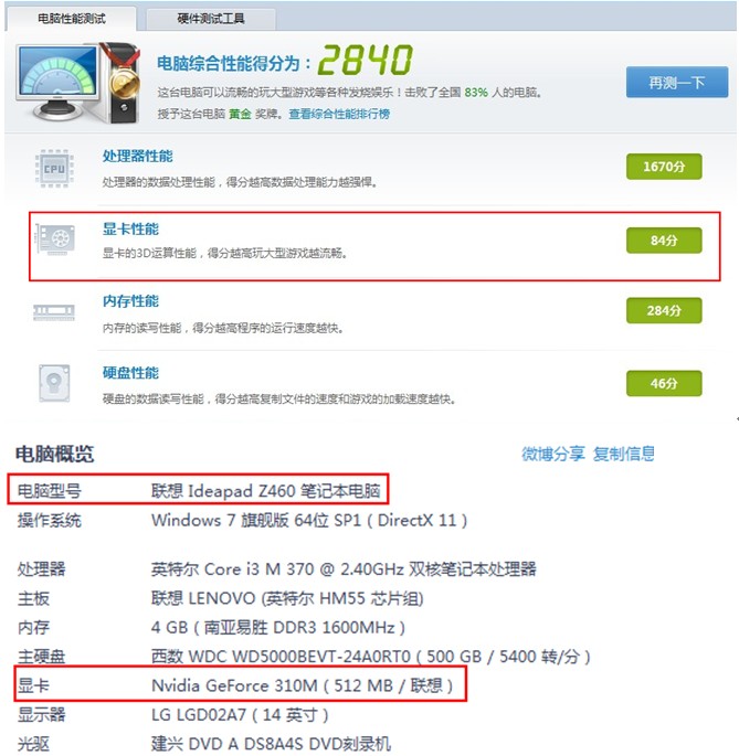 �Ļ��ж���NVIDIA 310M�Կ�������Ƶֱ���и߶��Կ�