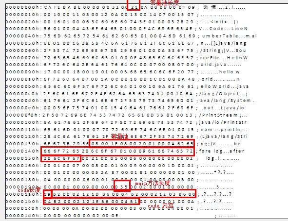 CLASS ����ʹ��������-AOP�ֽ�����ǿ̽����