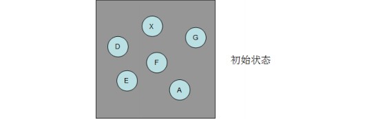 ����1084: ����������