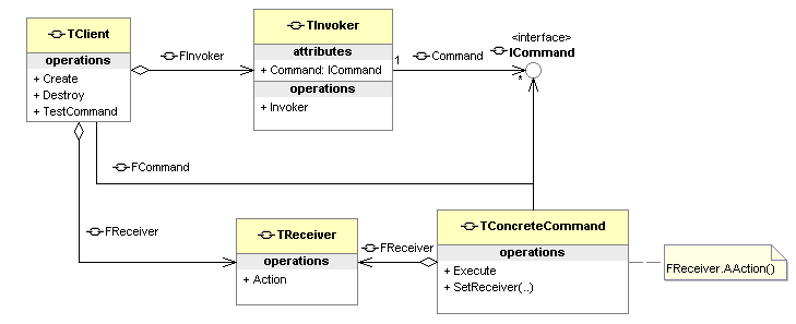 ����ģʽ������