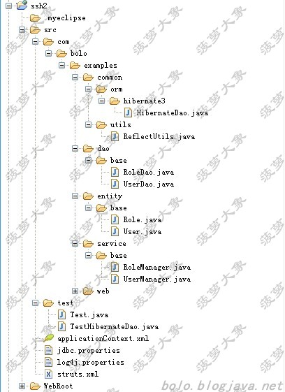 Struts2.1.6+Spring2.5.6+Hibernate3.3.1ȫڹעʵ����⣨����(ת�ش���)