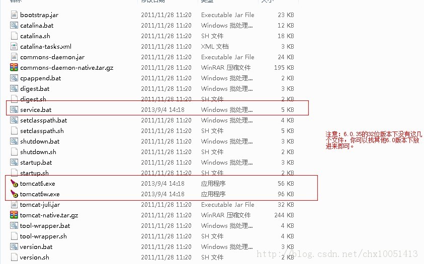 tomcat �����������