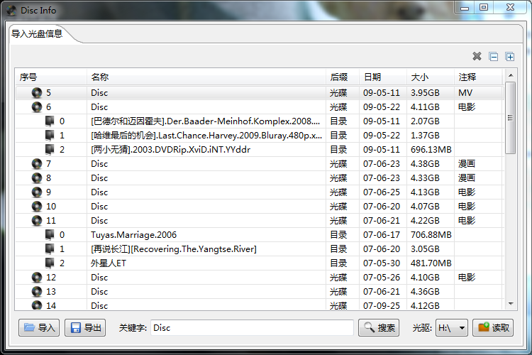 һ����Ҫ�������ݵ�С����