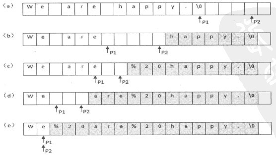 ������֮�ֻ��ո�