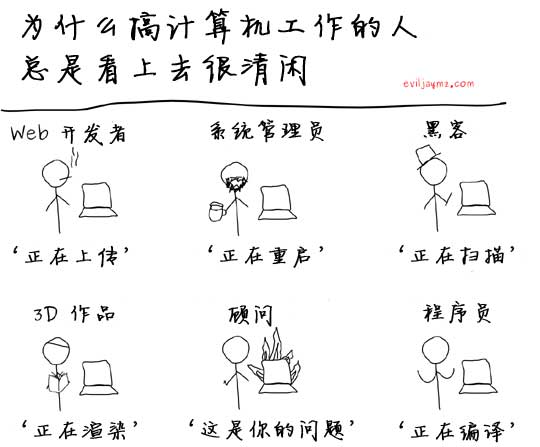 Ϊʲô�����������������ǿ���ȥ������