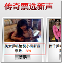 �����ſ������������ͶƱ��