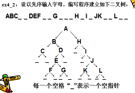 �������Ρ���������������ɶ�����