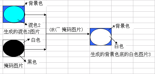 ����ͼƬ͸��