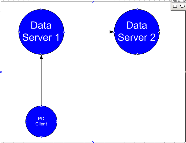 ������΢�������������ݹ���ת�Ƶķ����о�