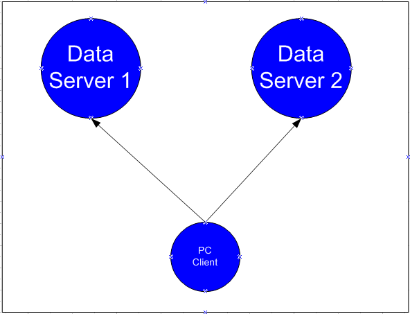 ������΢�������������ݹ���ת�Ƶķ����о�