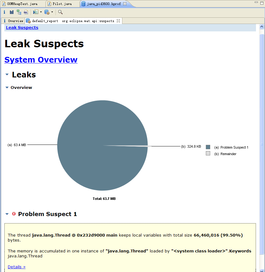 ����Memory Analyzer tool(MAT)�����ڴ�й©������ ZZ