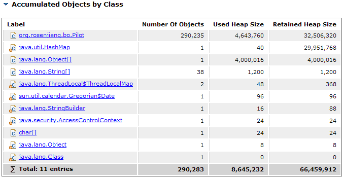 ����Memory Analyzer tool(MAT)�����ڴ�й©������ ZZ
