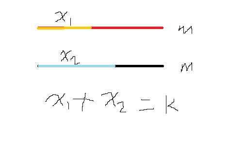 �ٶȿ���-��������������ǰn�����ֵ