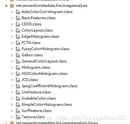 LIRe Դ������� һ������ṹ