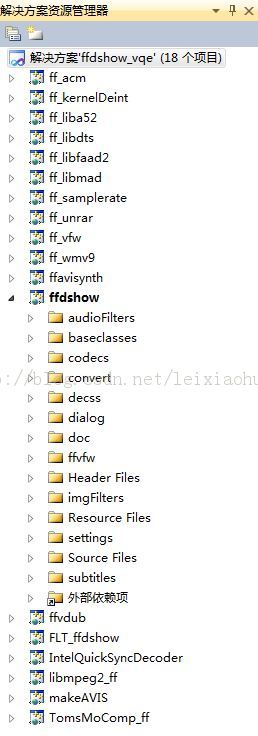 ffdshow Դ�������һ �� ����ṹ