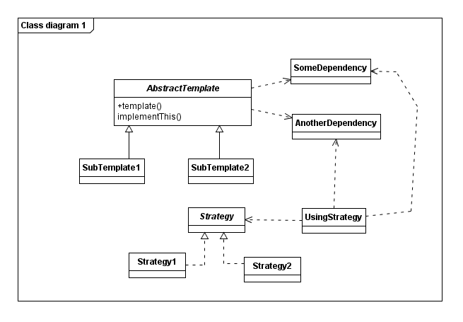 ���ò��Զ�����������