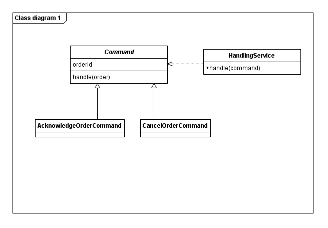 ���ò��Զ�����������