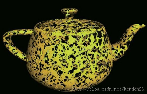 Shader Effects һЩ��ɫ���Ķ���Ч��