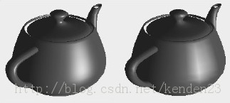 Shader Effects һЩ��ɫ���Ķ���Ч��