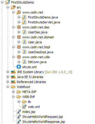 ����struts2������д�ĵ�һ��Ӧ�ó���