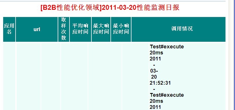 �����룬ϵͳ���ܼ��������ü򵥣���ӭ����